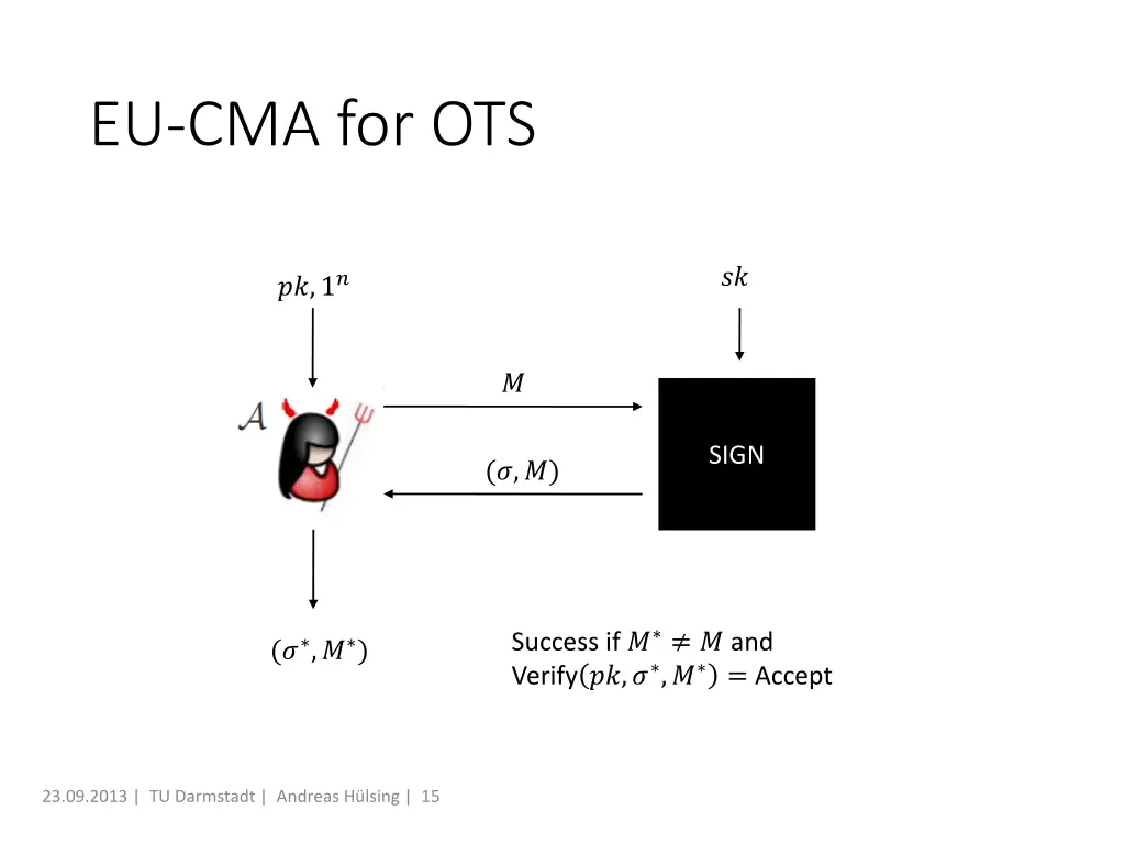 eu cma for ots