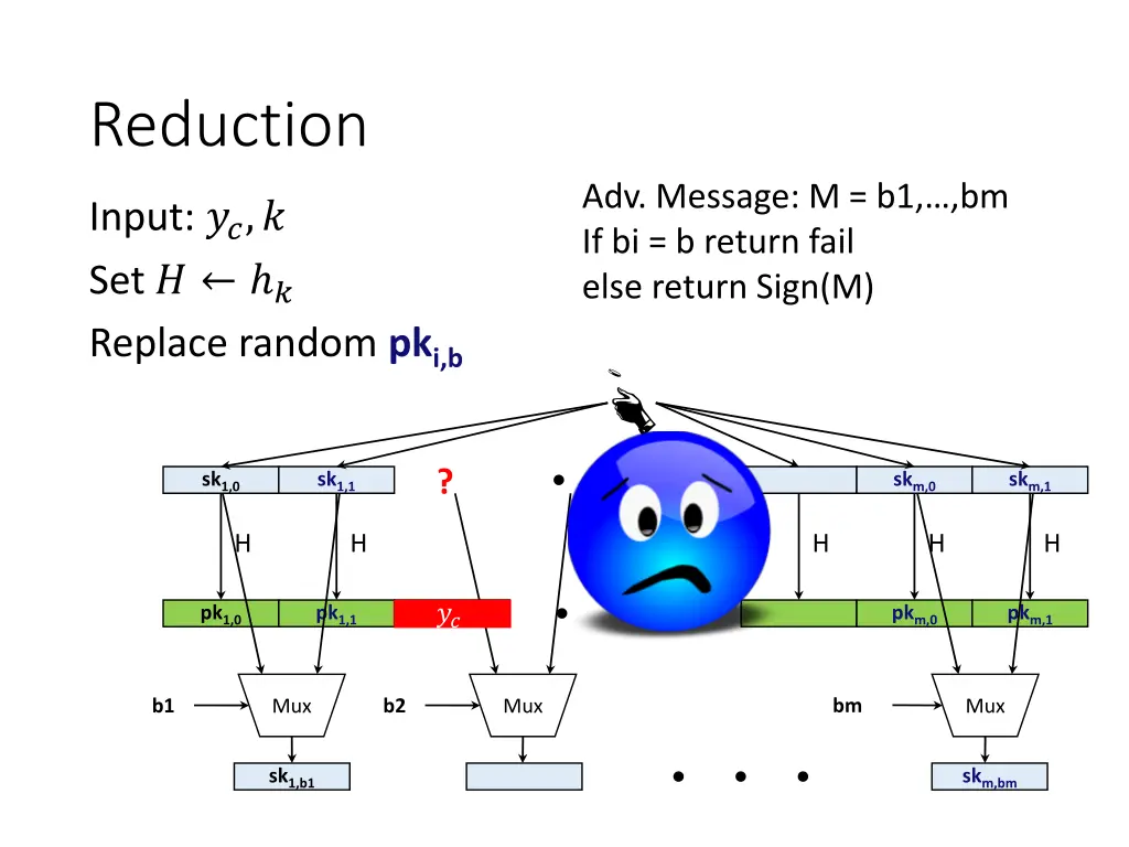 reduction 1