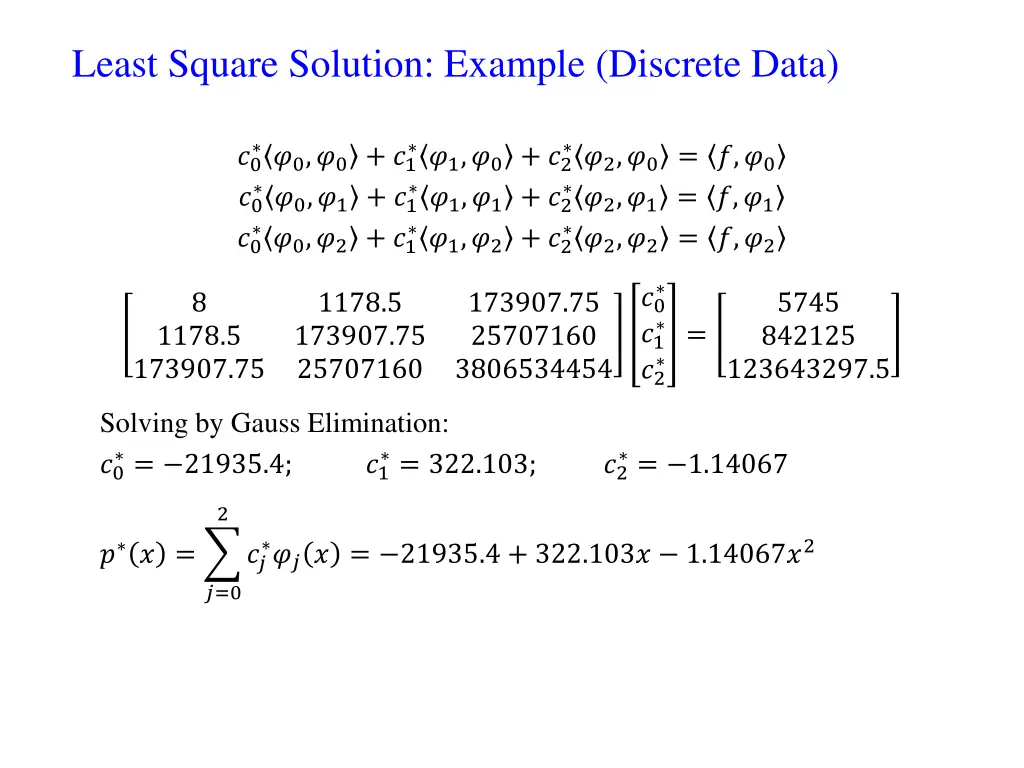least square solution example discrete data 3