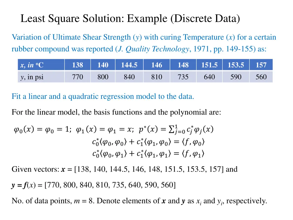 least square solution example discrete data