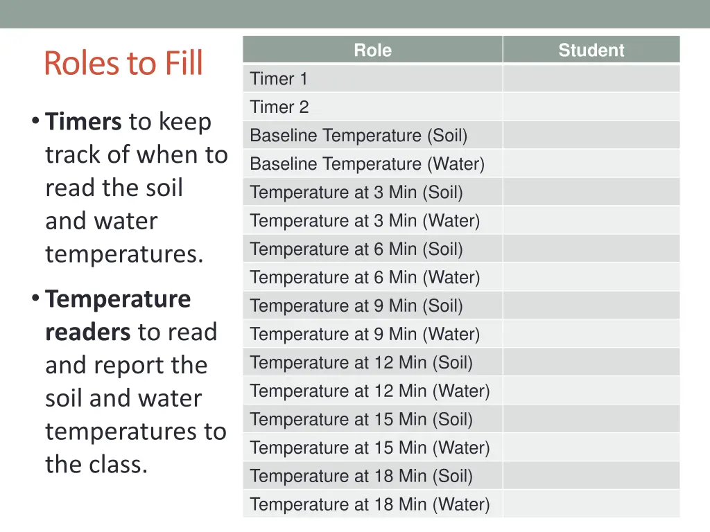 slide7