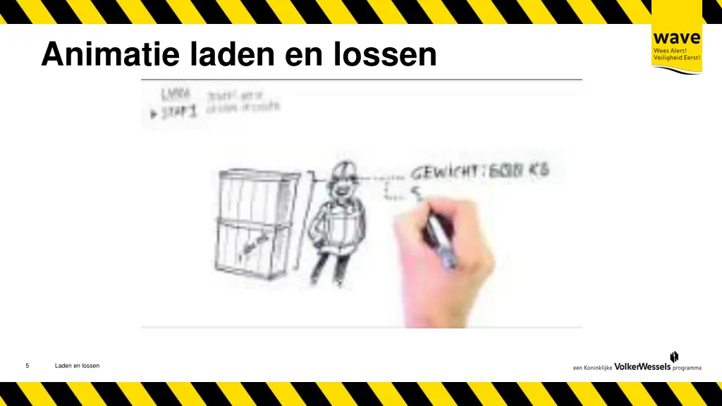 animatie laden en lossen
