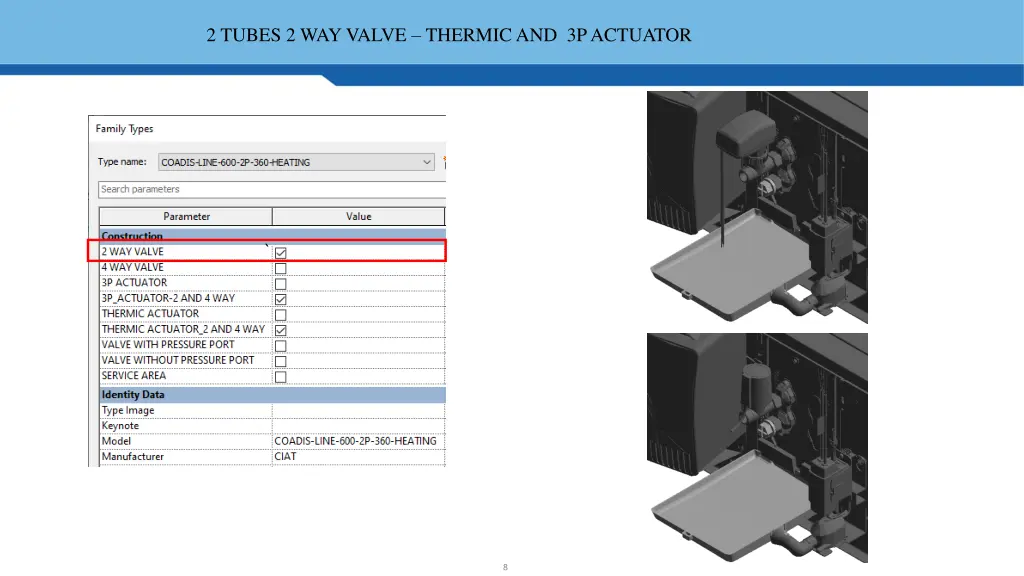 2 tubes 2 way valve thermic and 3p actuator