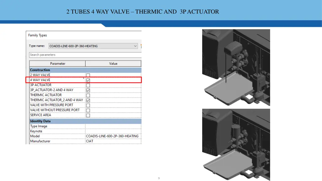 2 tubes 4 way valve thermic and 3p actuator