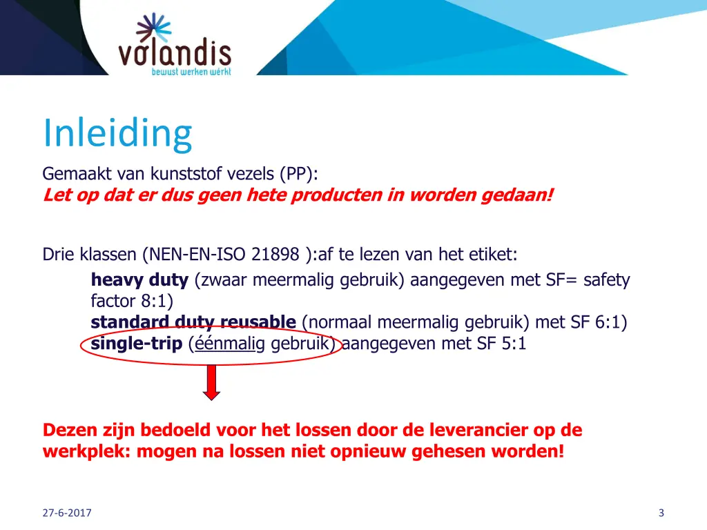 inleiding gemaakt van kunststof vezels
