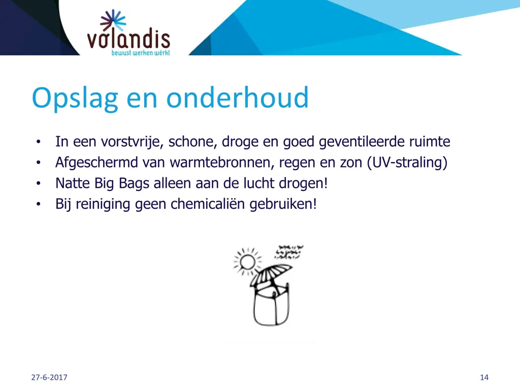 opslag en onderhoud