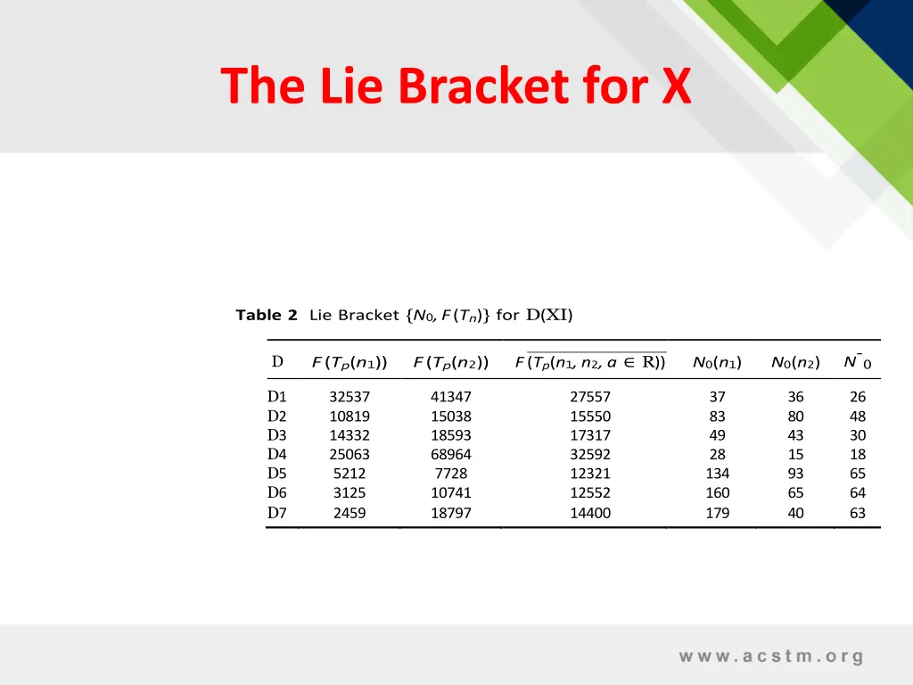 the lie bracket for x