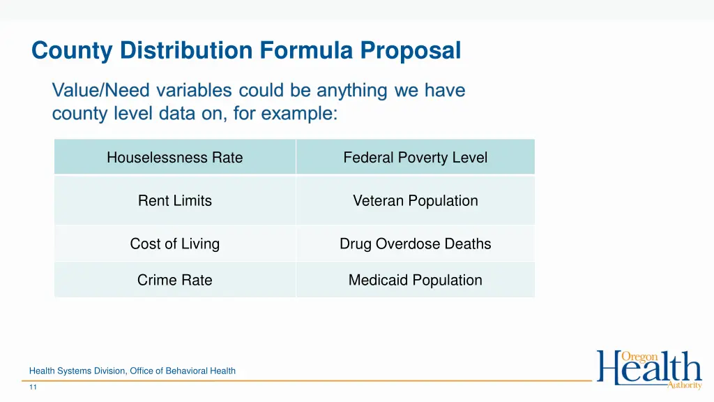 county distribution formula proposal 2
