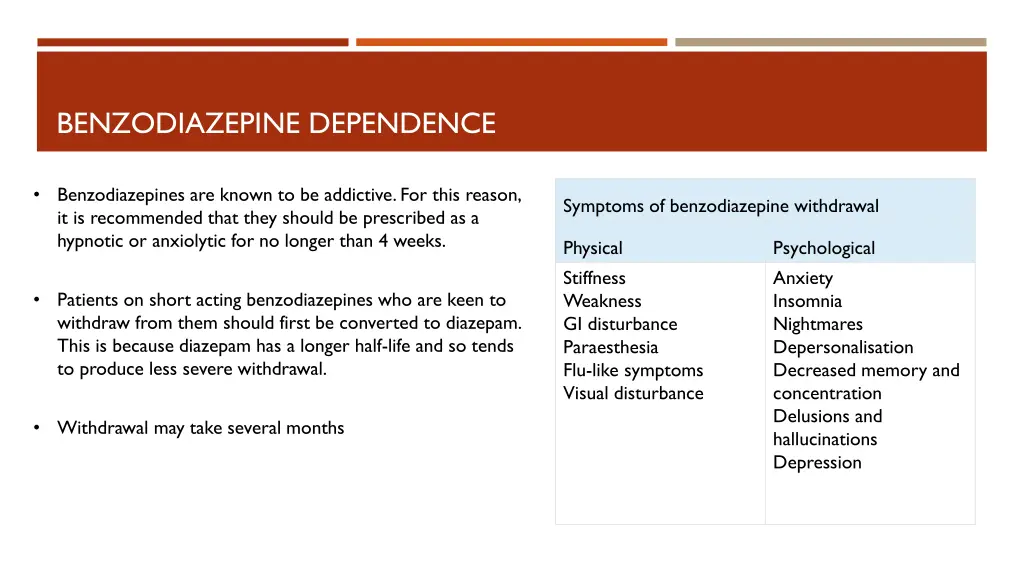 benzodiazepine dependence