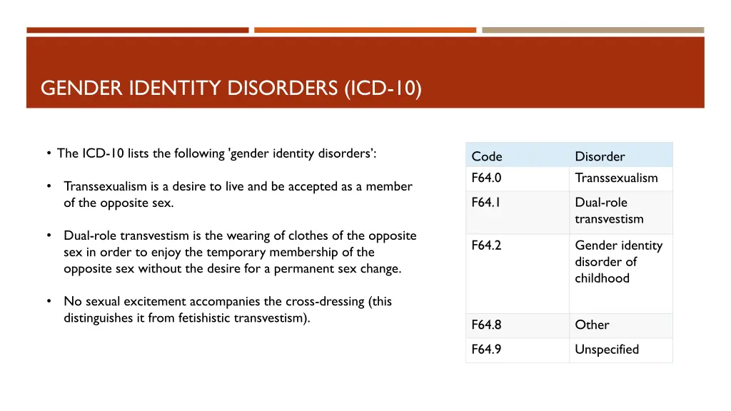 gender identity disorders icd 10