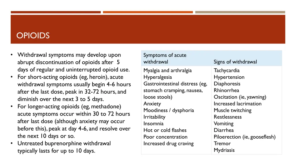opioids