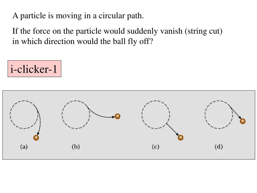 a particle is moving in a circular path