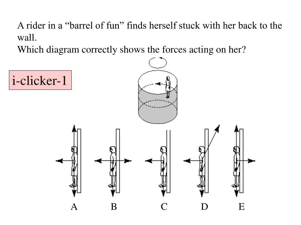 a rider in a barrel of fun finds herself stuck