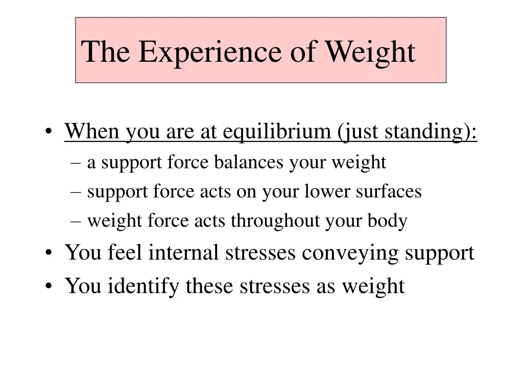the experience of weight