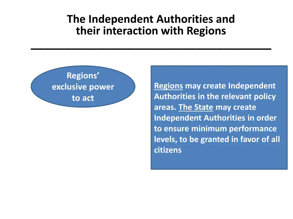 the independent authorities and their interaction 1