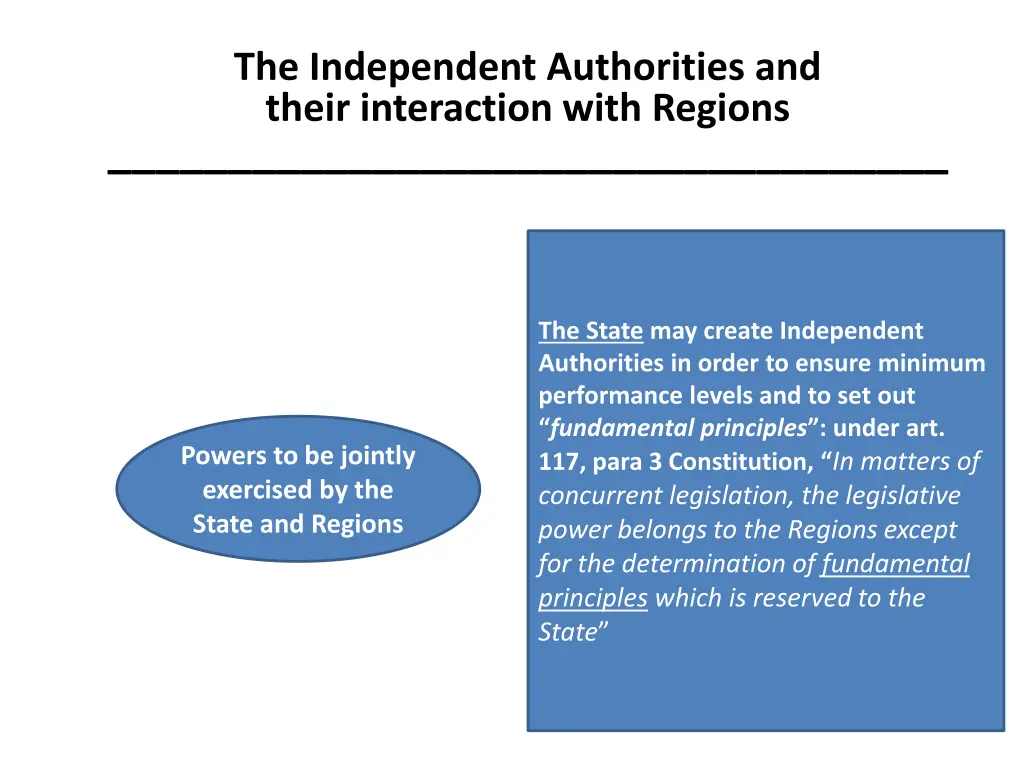 the independent authorities and their interaction 2