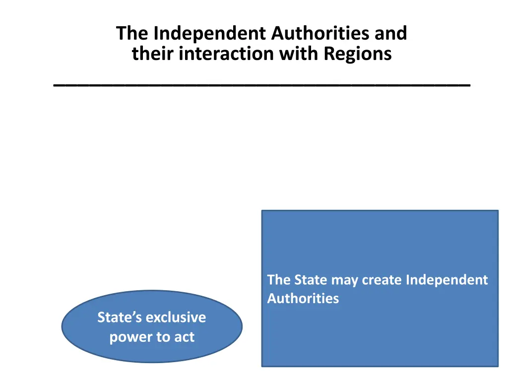 the independent authorities and their interaction 3