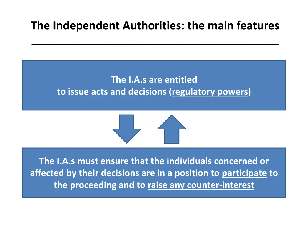 the independent authorities the main features 4