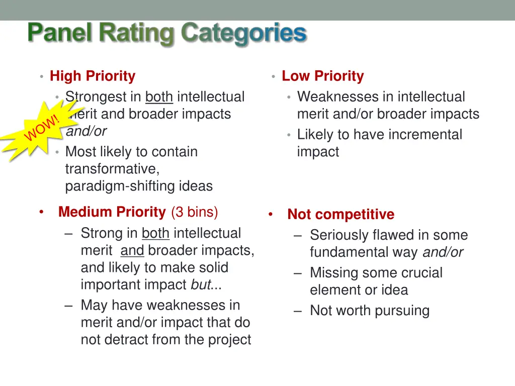 panel rating categories