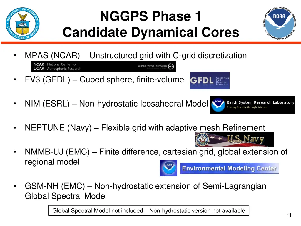 nggps phase 1 candidate dynamical cores