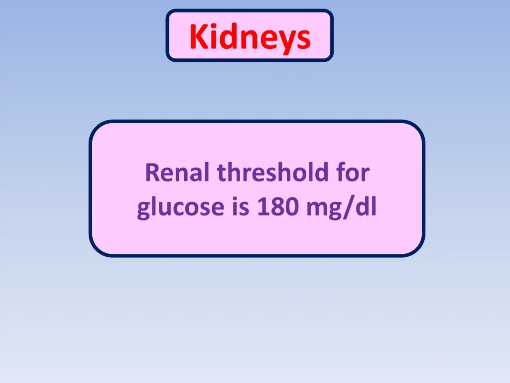 kidneys