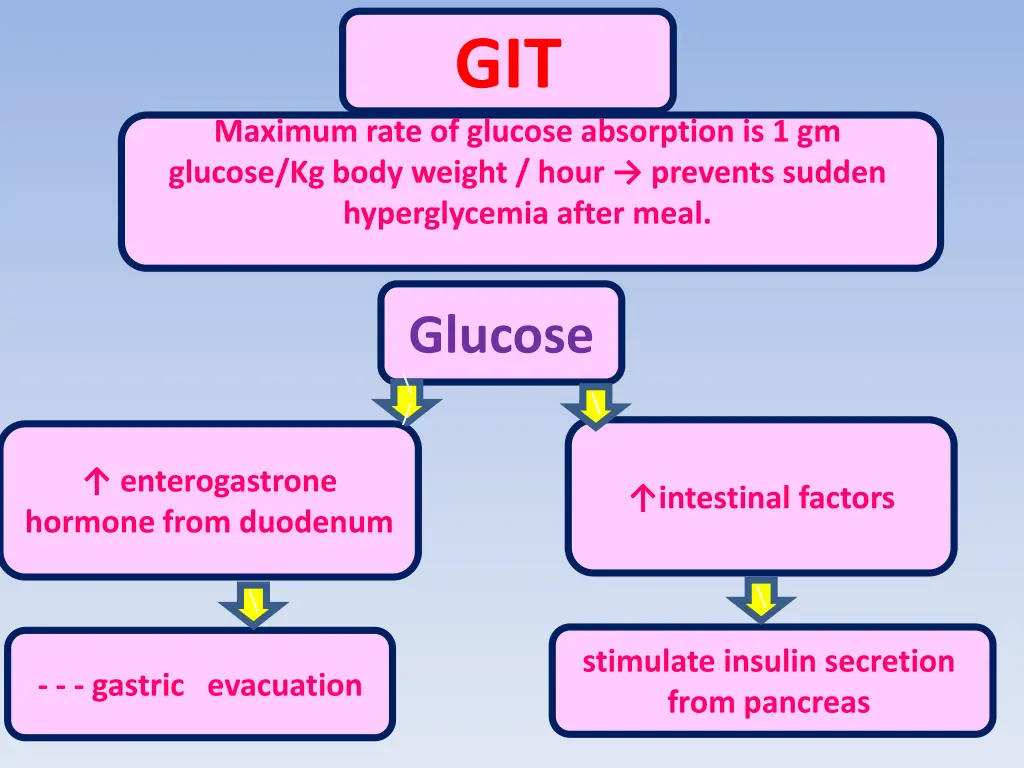 slide10