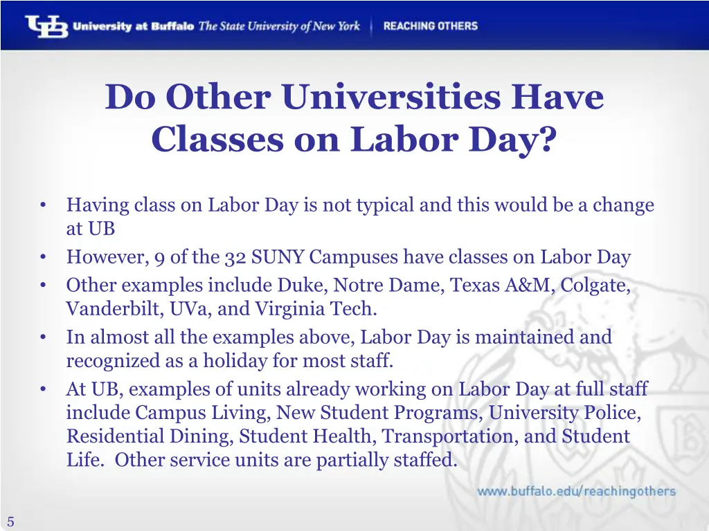 do other universities have classes on labor day