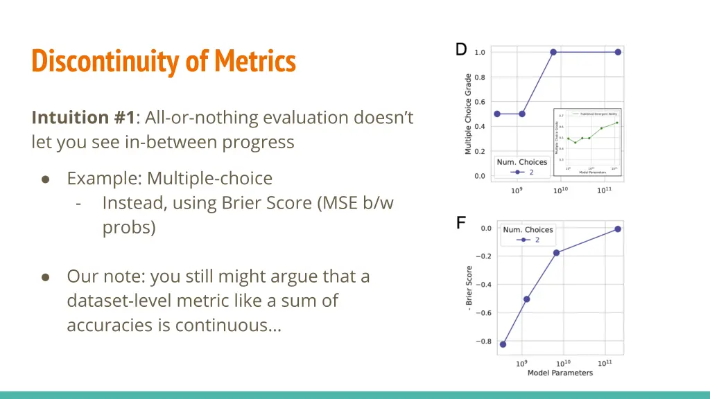 discontinuity of metrics