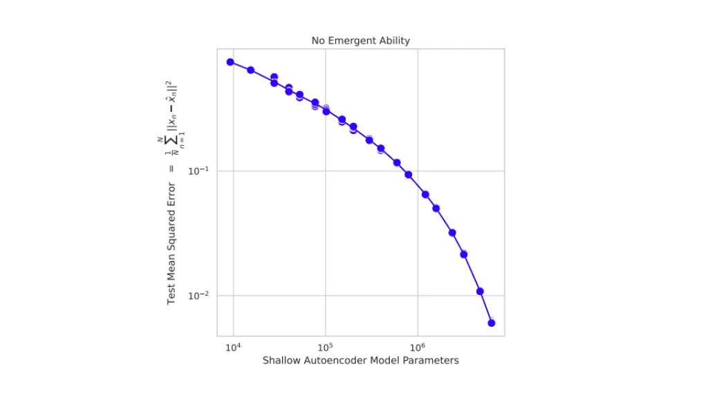 slide32
