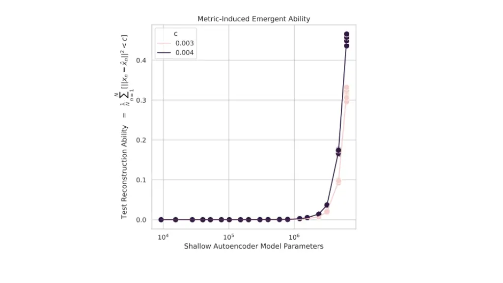 slide33