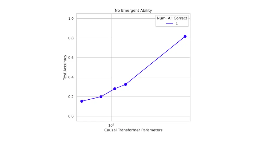 slide35