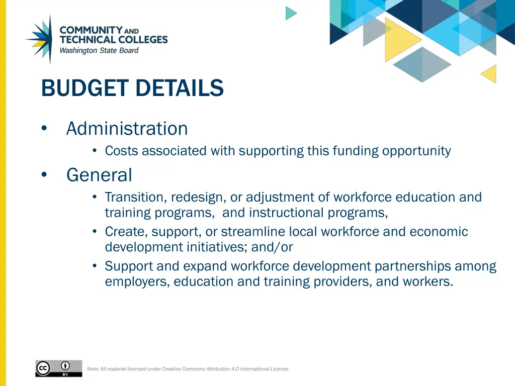 budget details