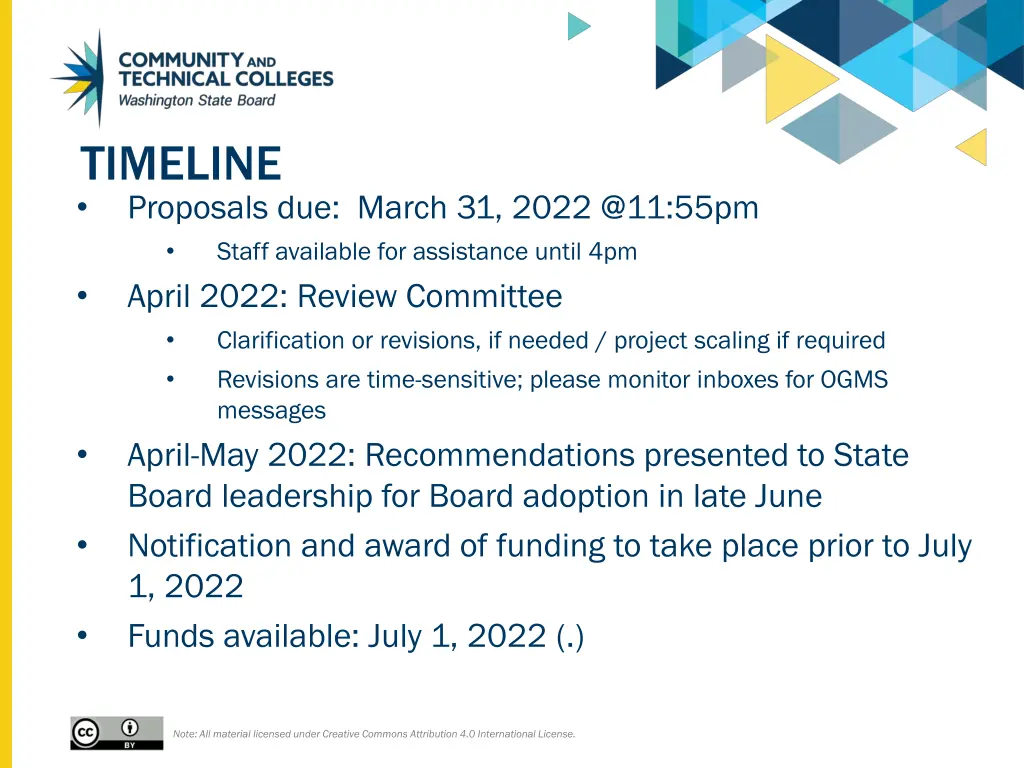 timeline proposals due march 31 2022 @11 55pm