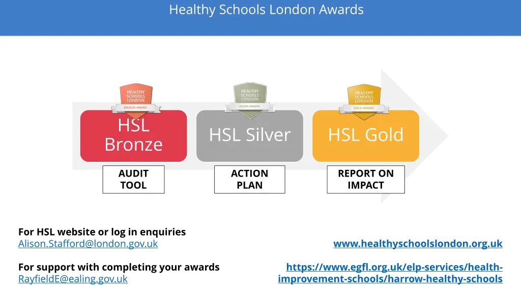 healthy schools london awards