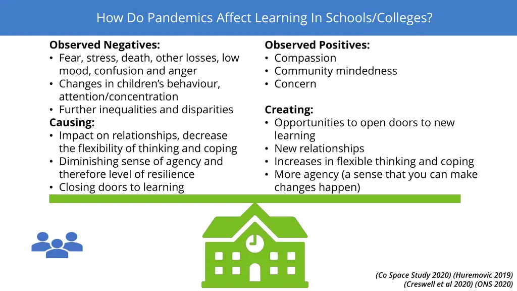 how do pandemics affect learning in schools