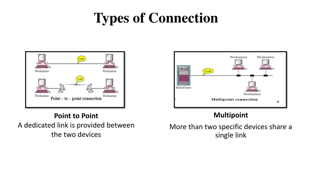 types of connection