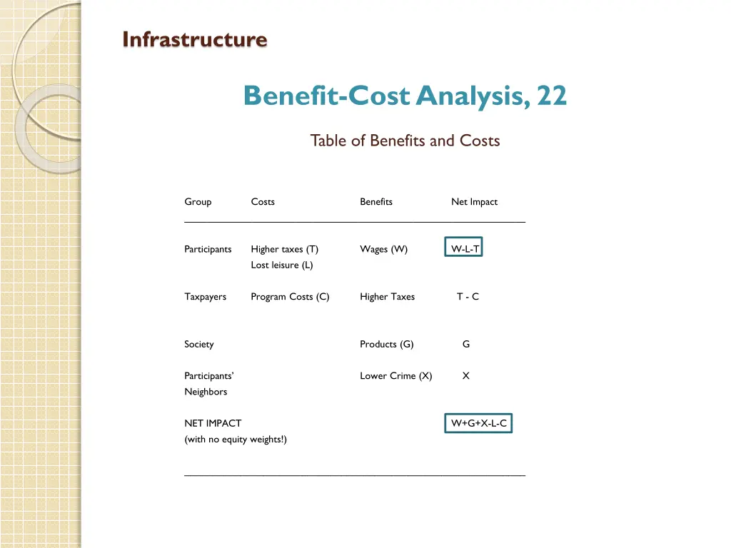 infrastructure 34