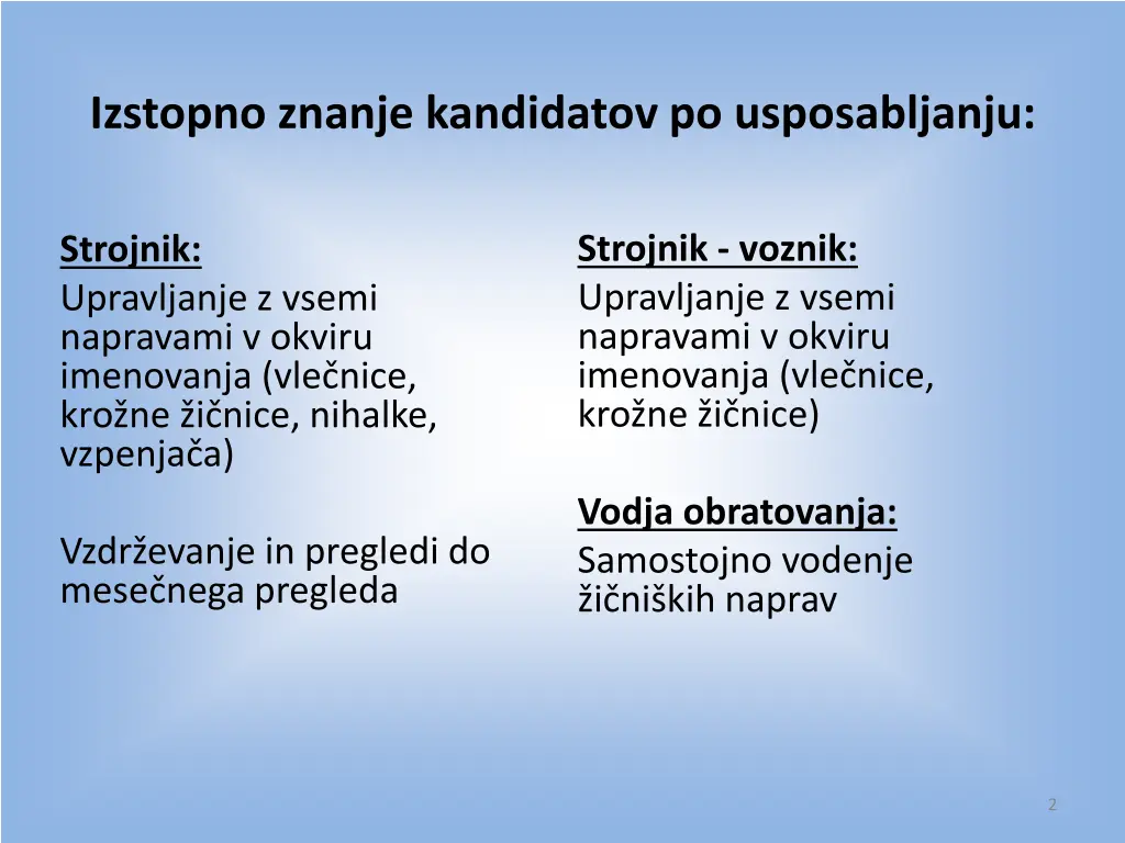 izstopno znanje kandidatov po usposabljanju