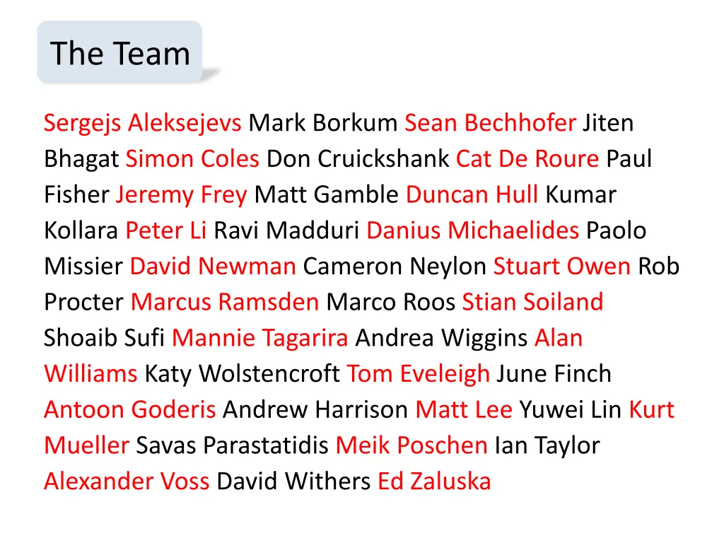 the team