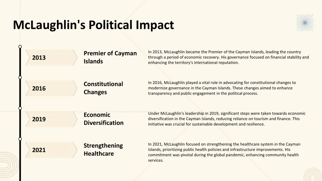 mclaughlin s political impact