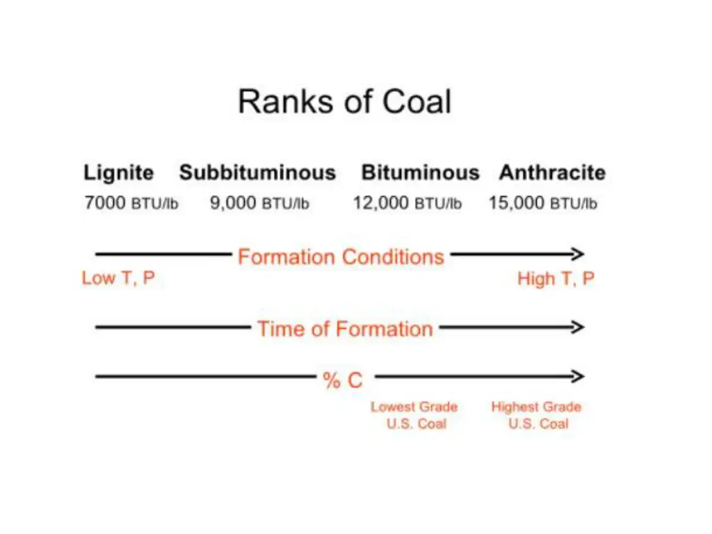 slide2