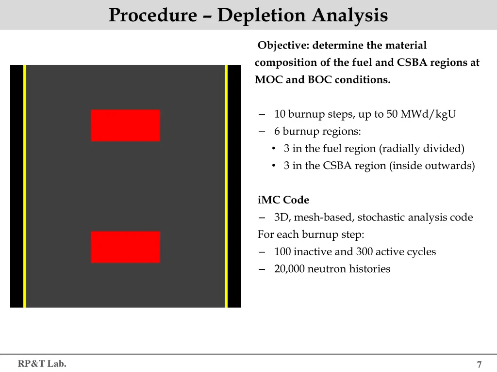 procedure depletion analysis