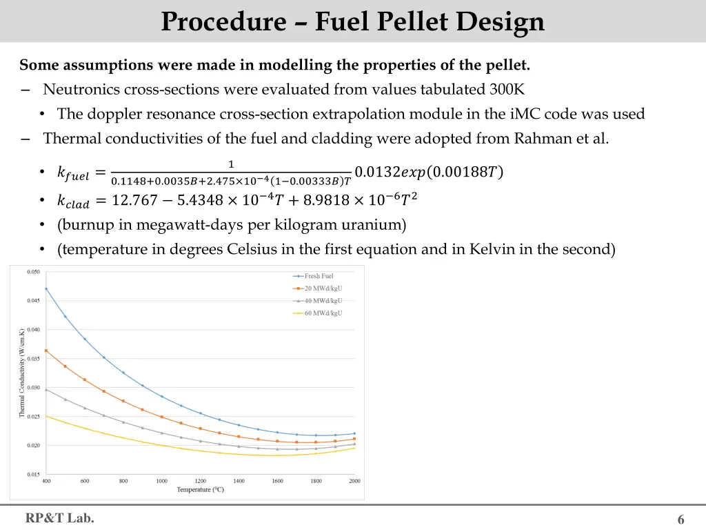 procedure fuel pellet design 1