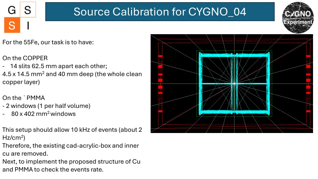 source calibration for cygno 04 1