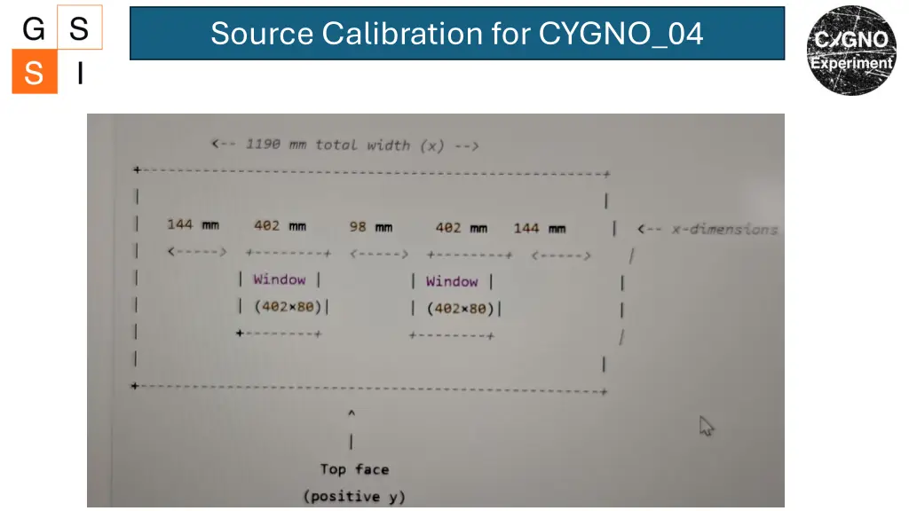 source calibration for cygno 04 2
