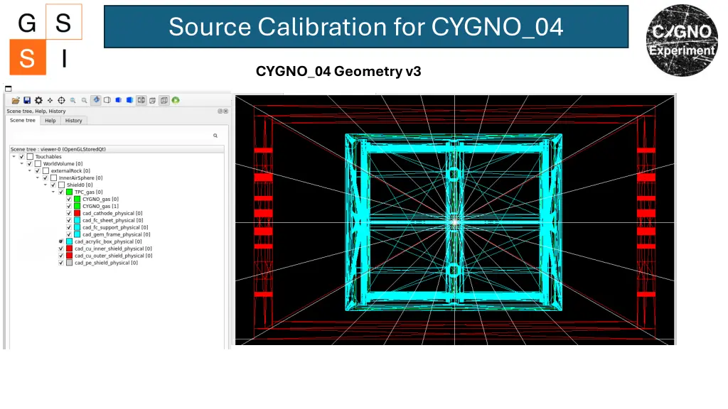 source calibration for cygno 04