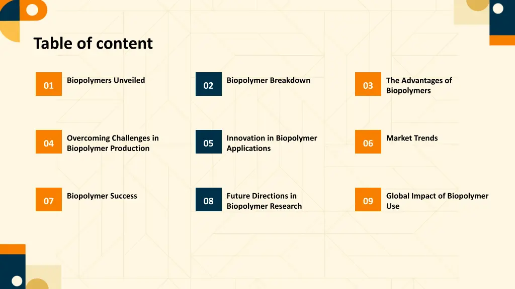table of content