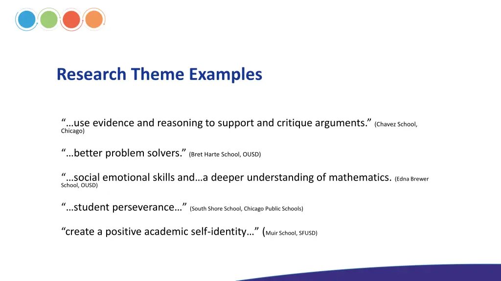 research theme examples
