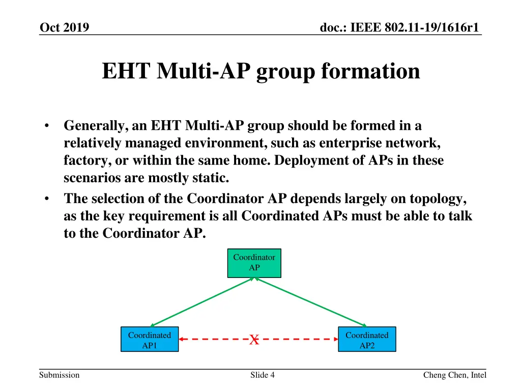 doc ieee 802 11 19 1616r1 3