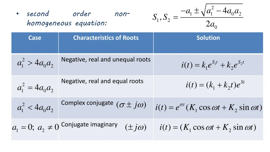 slide3
